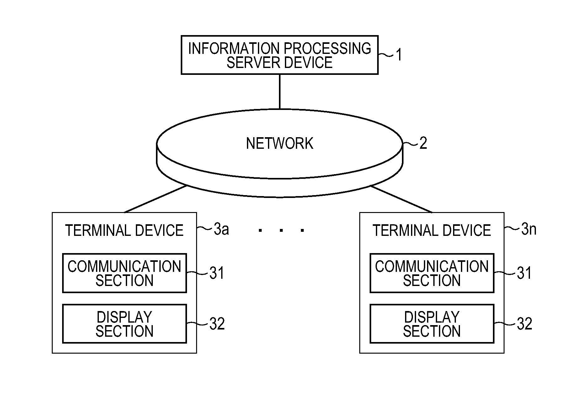 Information Processing Method, Apparatus, and Computer Program