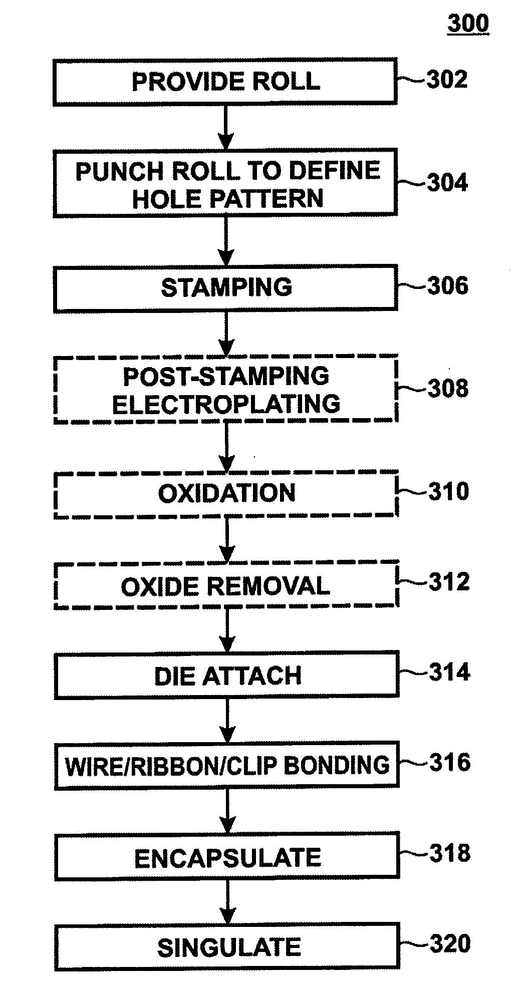 Power semiconductor device packaging