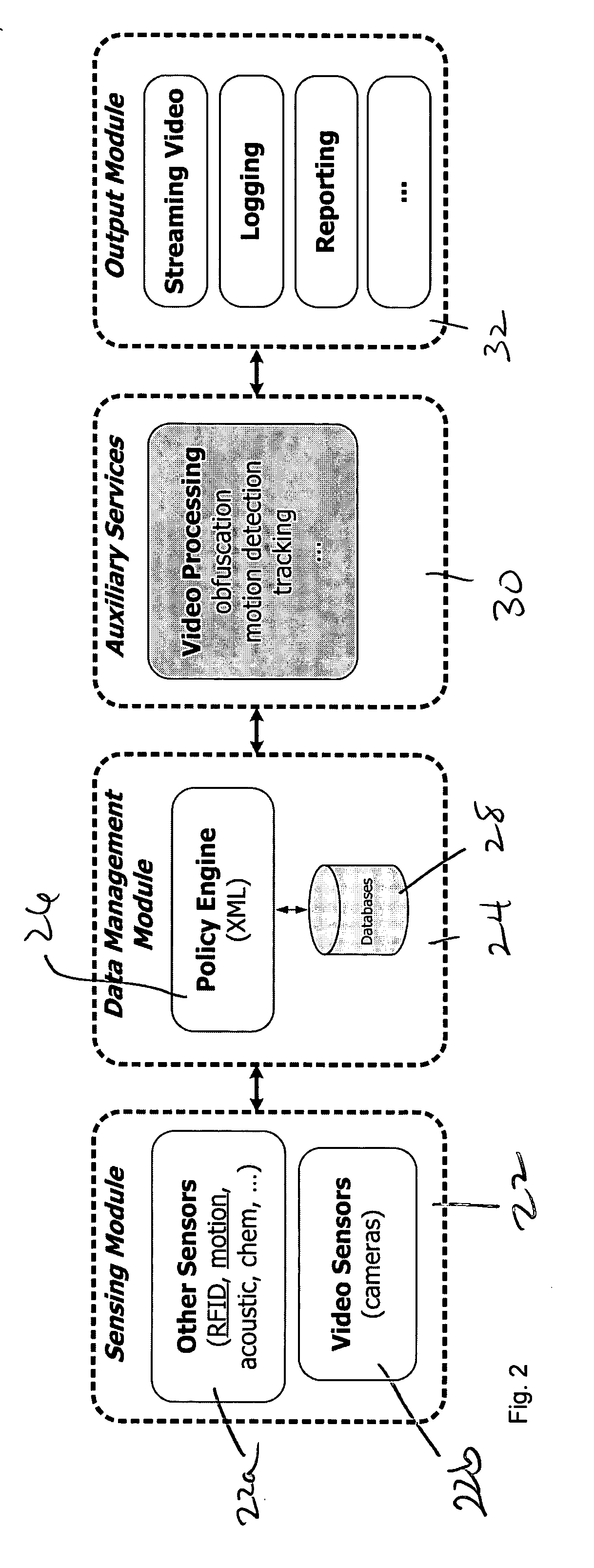 Apparatus and method for privacy protection of data collection in pervasive environments
