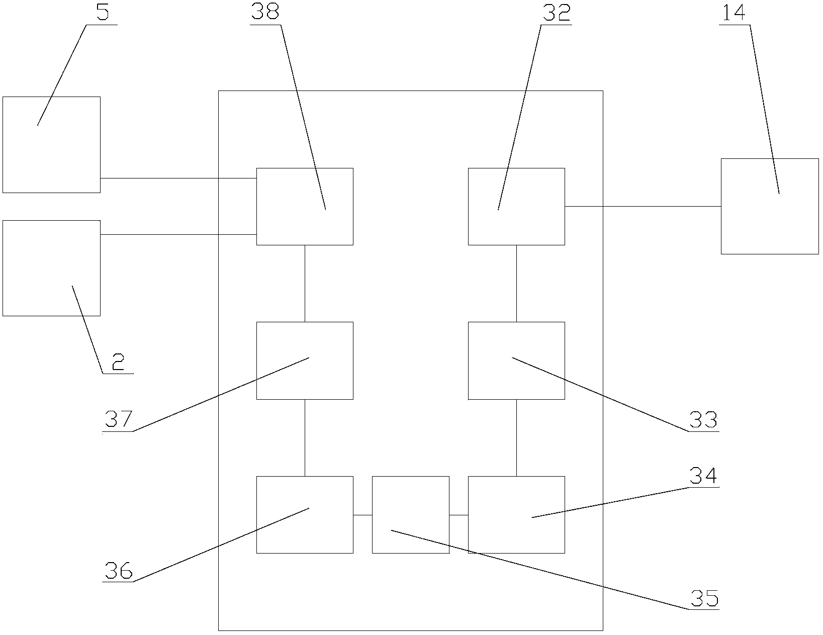 Axial force controllable surgical bone drill with stepped bit