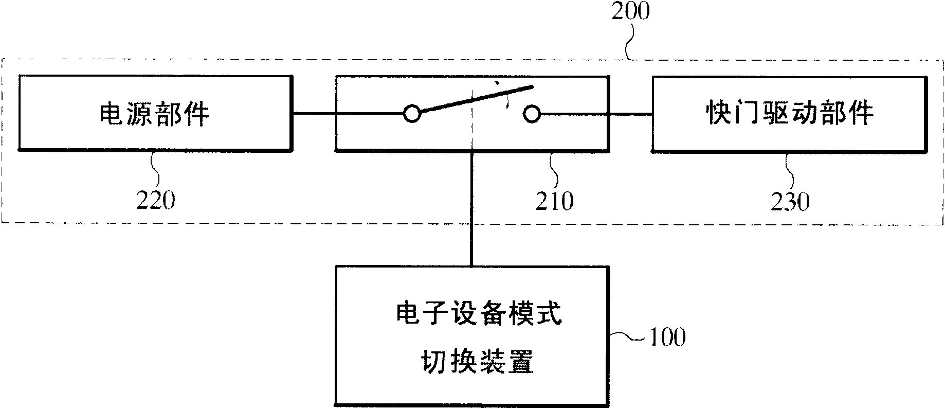 Electronic equipment mode switching apparatus and method based on skin contact