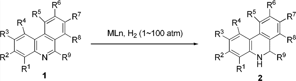 Method for synthesizing dihydrogen phenanthridine