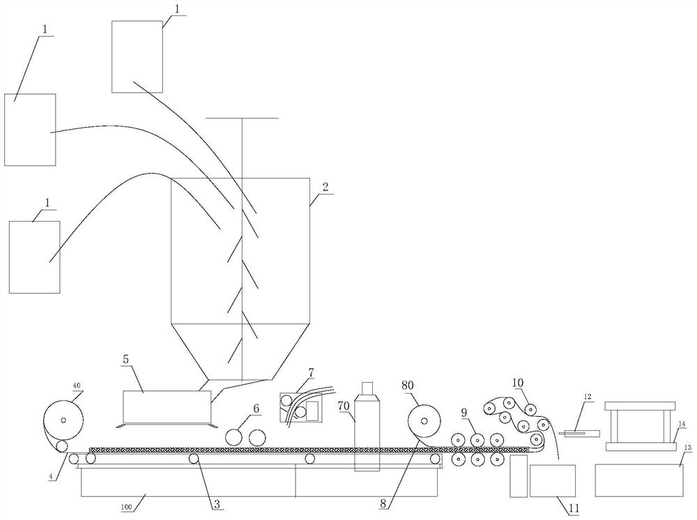 A processing method and production line for a lightweight protective door