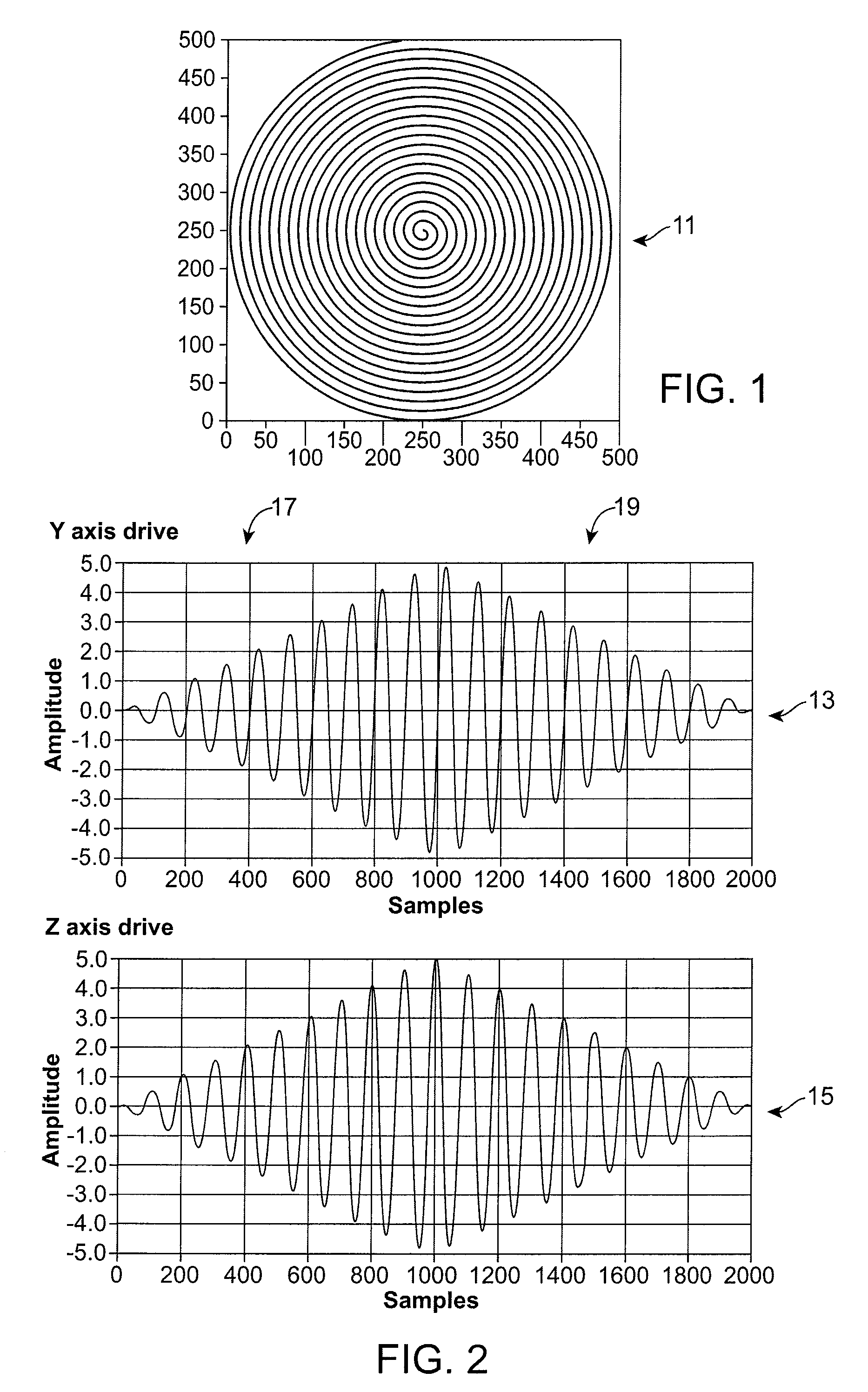 Methods of driving a scanning beam device to achieve high frame rates