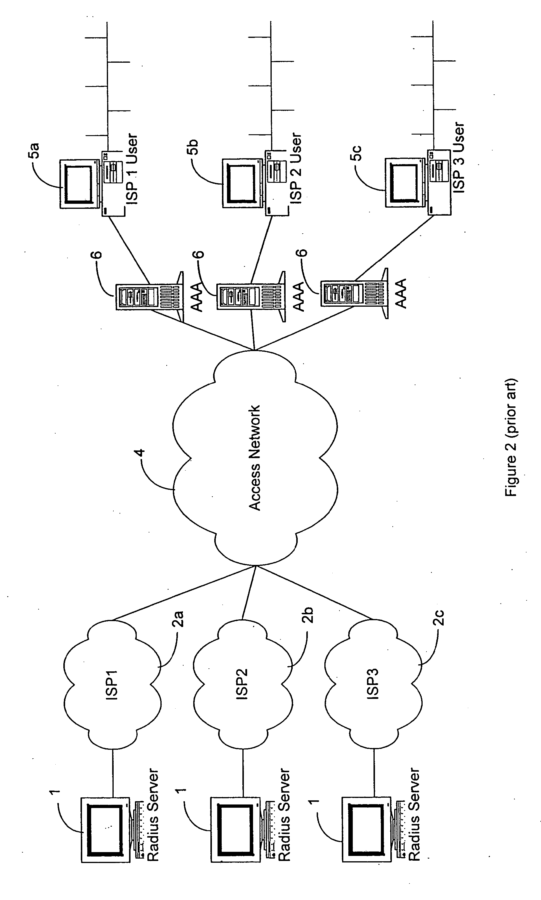 Distributed subscriber management system