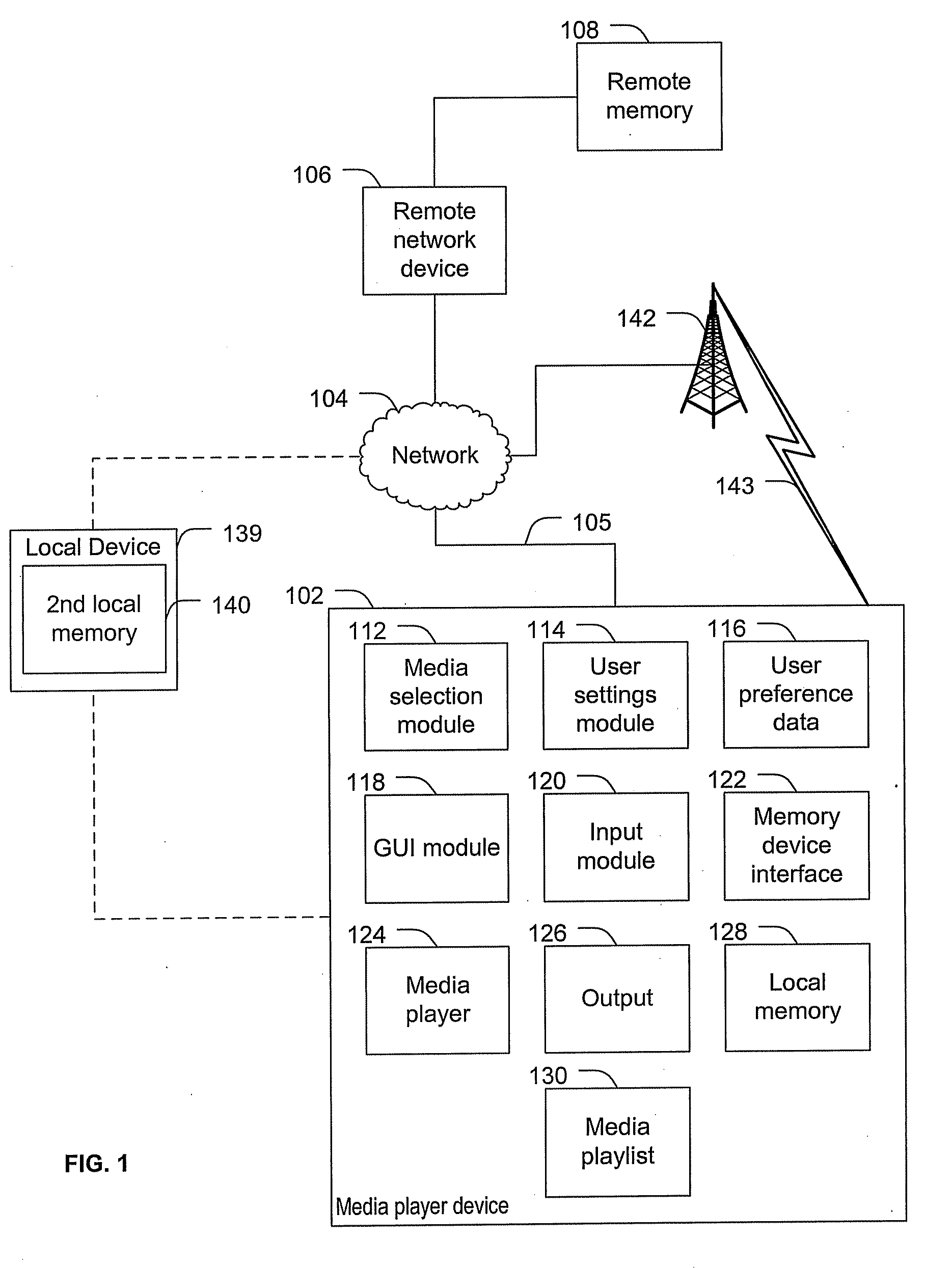 Systems and methods to select media content