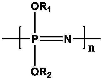 A kind of positive electrode slurry and preparation method thereof