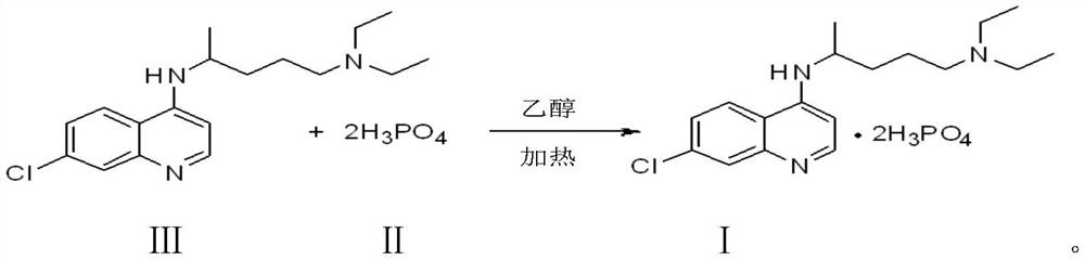 Preparation method of chloroquine phosphate