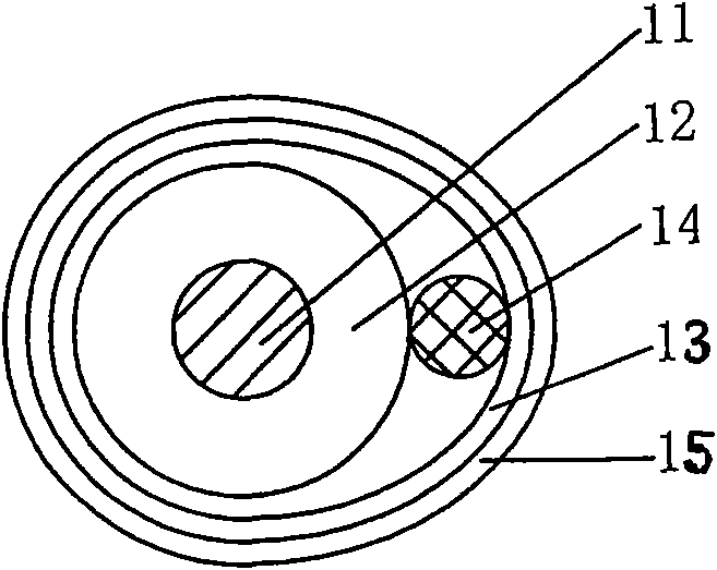Coaxial cable for low frequency