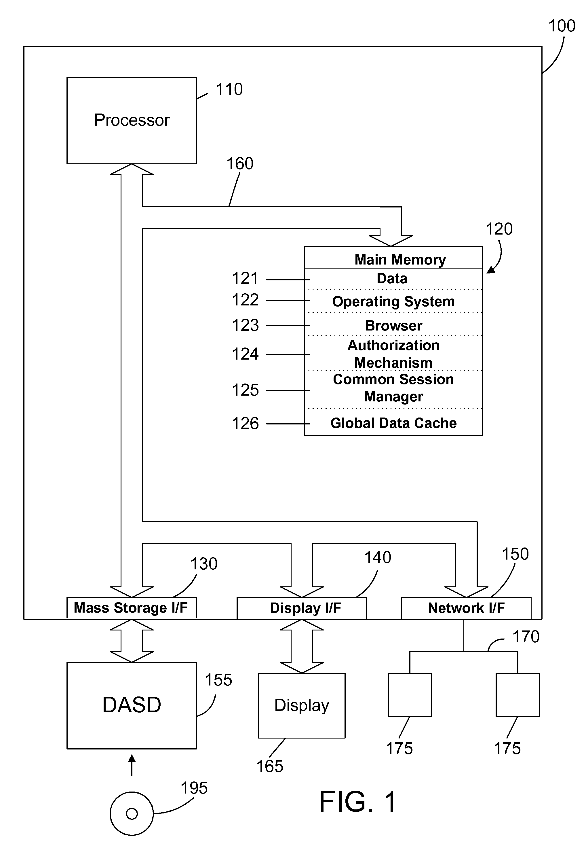 Apparatus and method for providing global session persistence