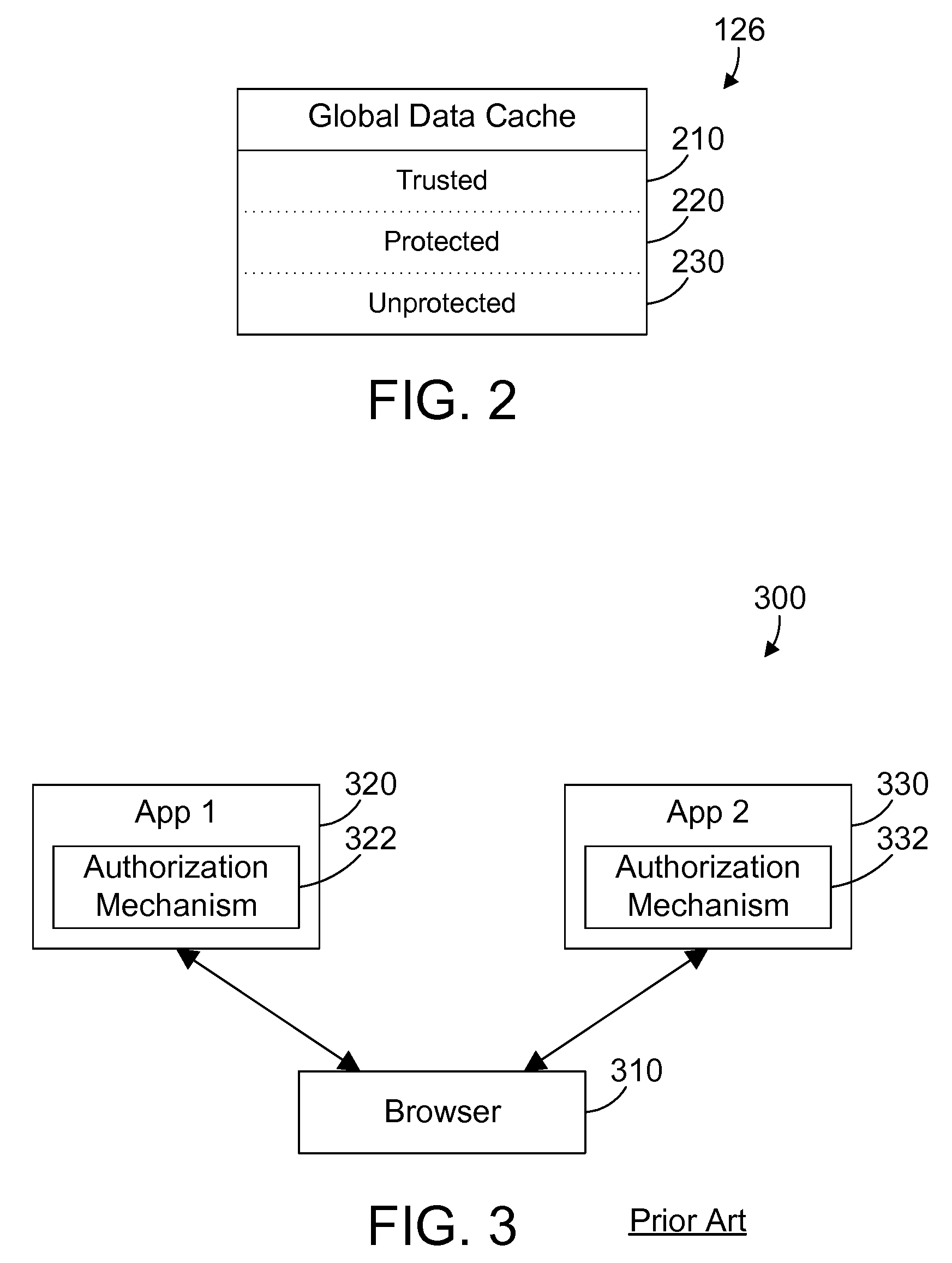 Apparatus and method for providing global session persistence