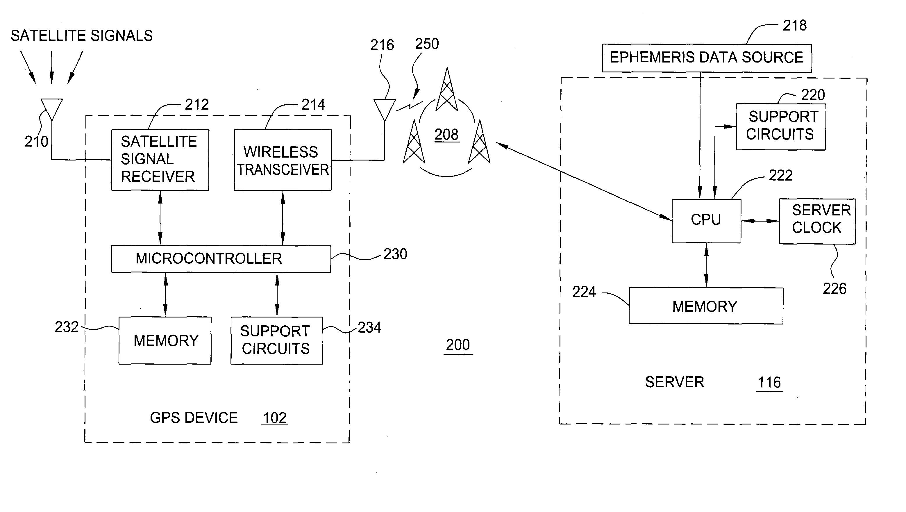 Method and apparatus for navigation using instantaneous Doppler measurements from satellites