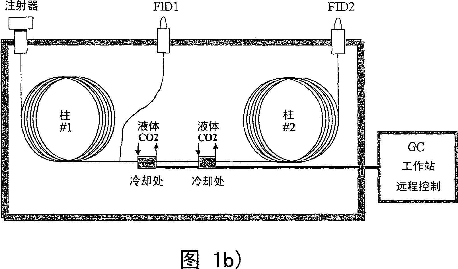 Novel multiple-dimension gas phase chromatographic device and analyte conveying method using multiple cooling wire connections