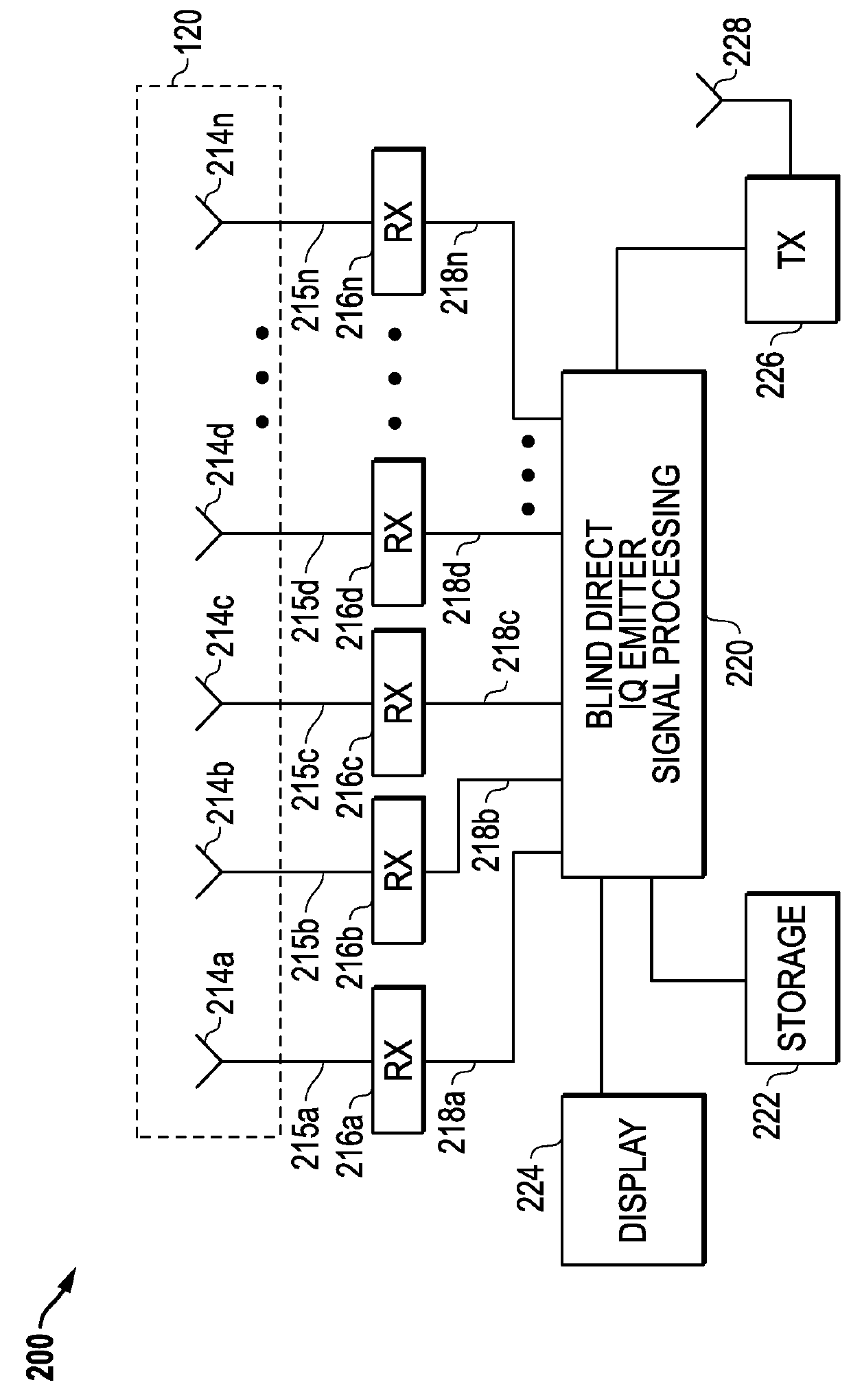 Systems and methods for direct emitter geolocation