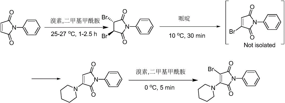 Preparation method of 3-n-butylamine-4-bromo-N-phenylmaleimide