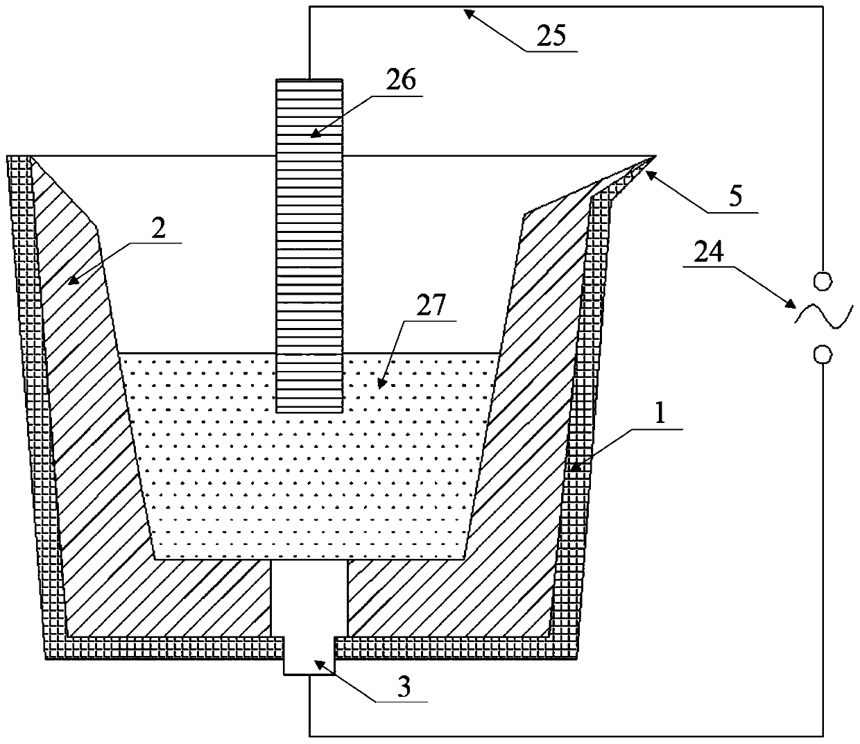 A device and method for preparing bimetallic composite rolls by electroslag remelting