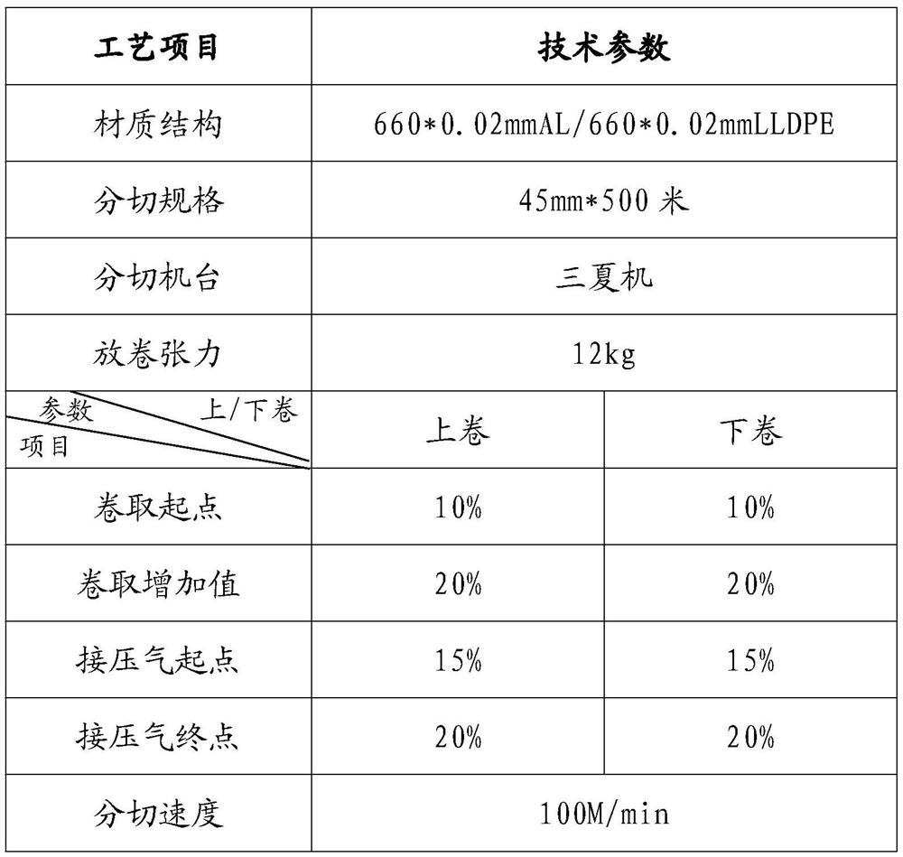 Intaglio printing method for surface of pre-compounded aluminum foil