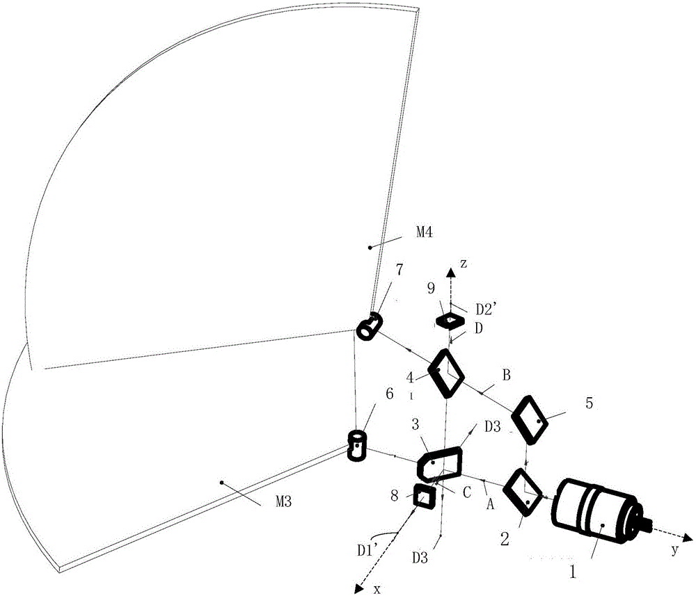 Demarcation device laser module and laser demarcation device