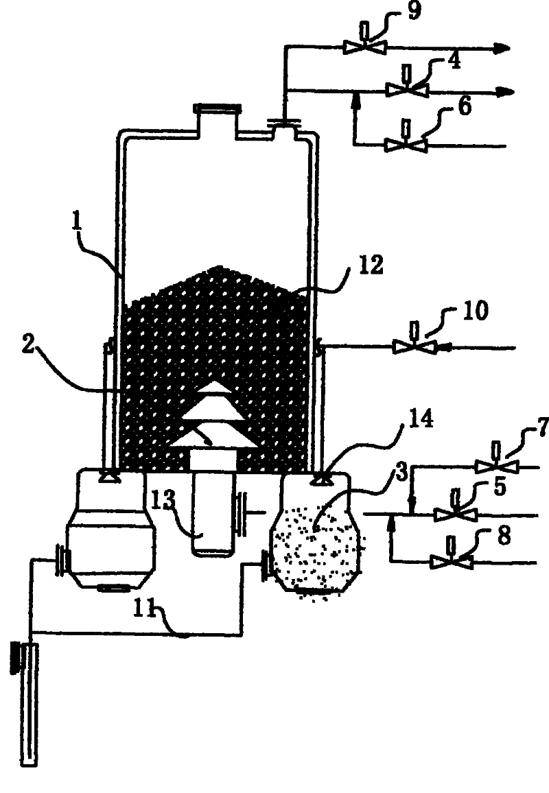 Gas generator device for recovering sensible beat of slag obtained from gas producer