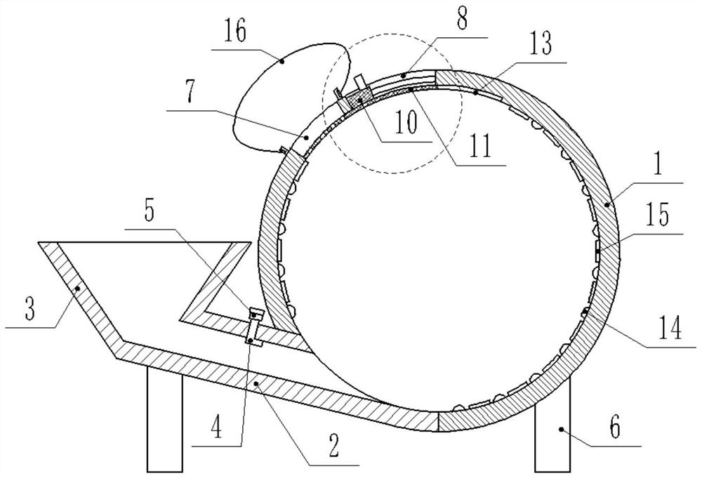 A dry powder mixing device