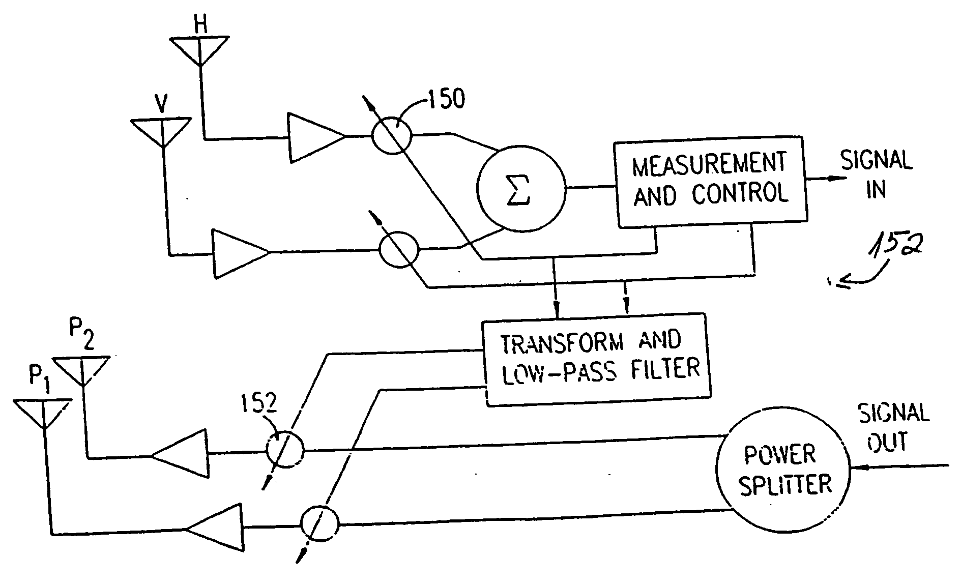 Method and system for improving communication