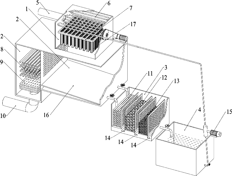 High-precision environmental-friendly emission-reducing low-carbon dust, waste gas and lampblack collecting processor and processing method thereof