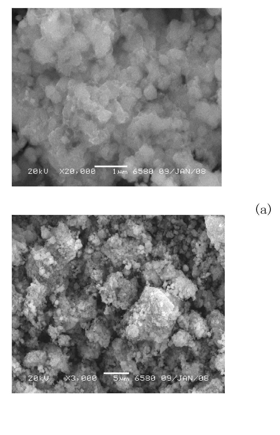 Anode composite material of lithium ion battery and preparation method thereof