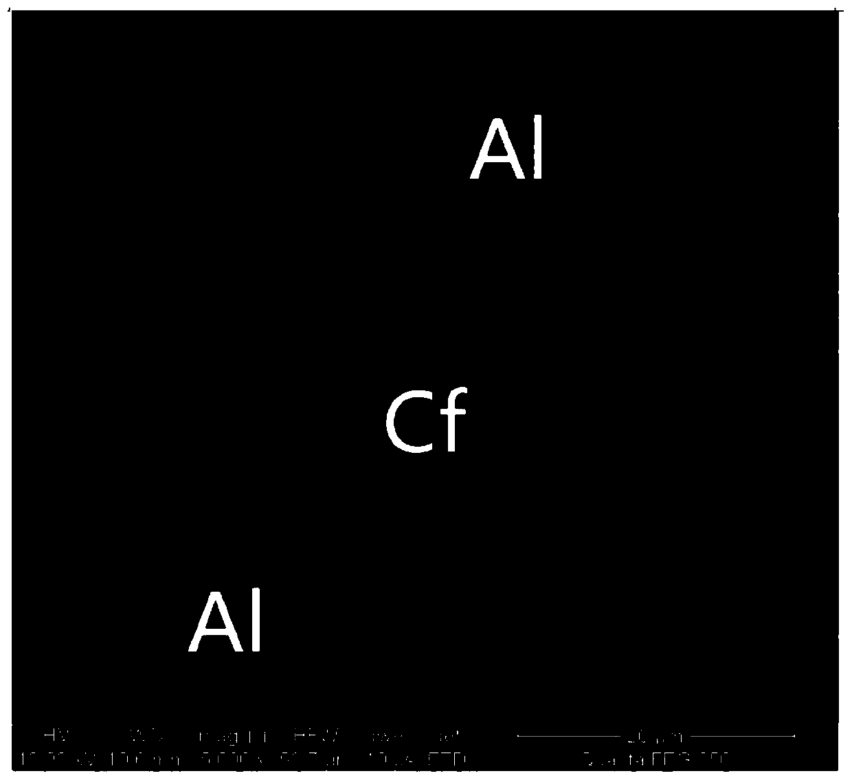 A kind of short carbon fiber aluminum matrix composite material and preparation method thereof