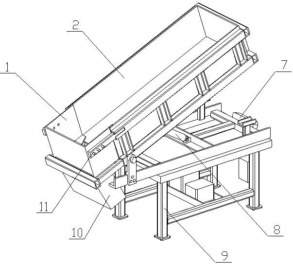 A metering platform for alloy powder addition in alloy smelting