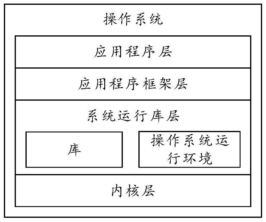 Video playback method and head-mounted electronic device