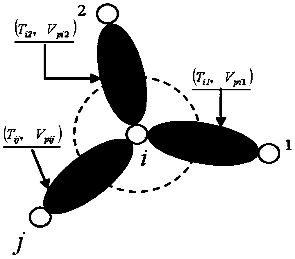 Establishment method of inter-well connection relationship in oil reservoir