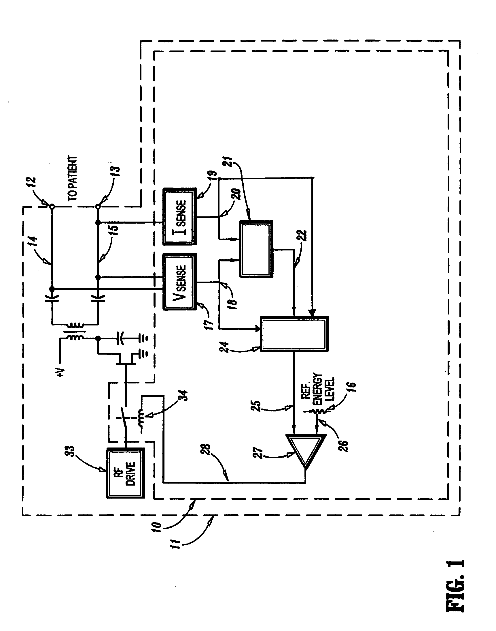 Automatic control system for an electrosurgical generator