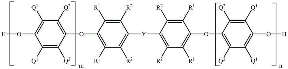 Polyurethane foam and associated method and article