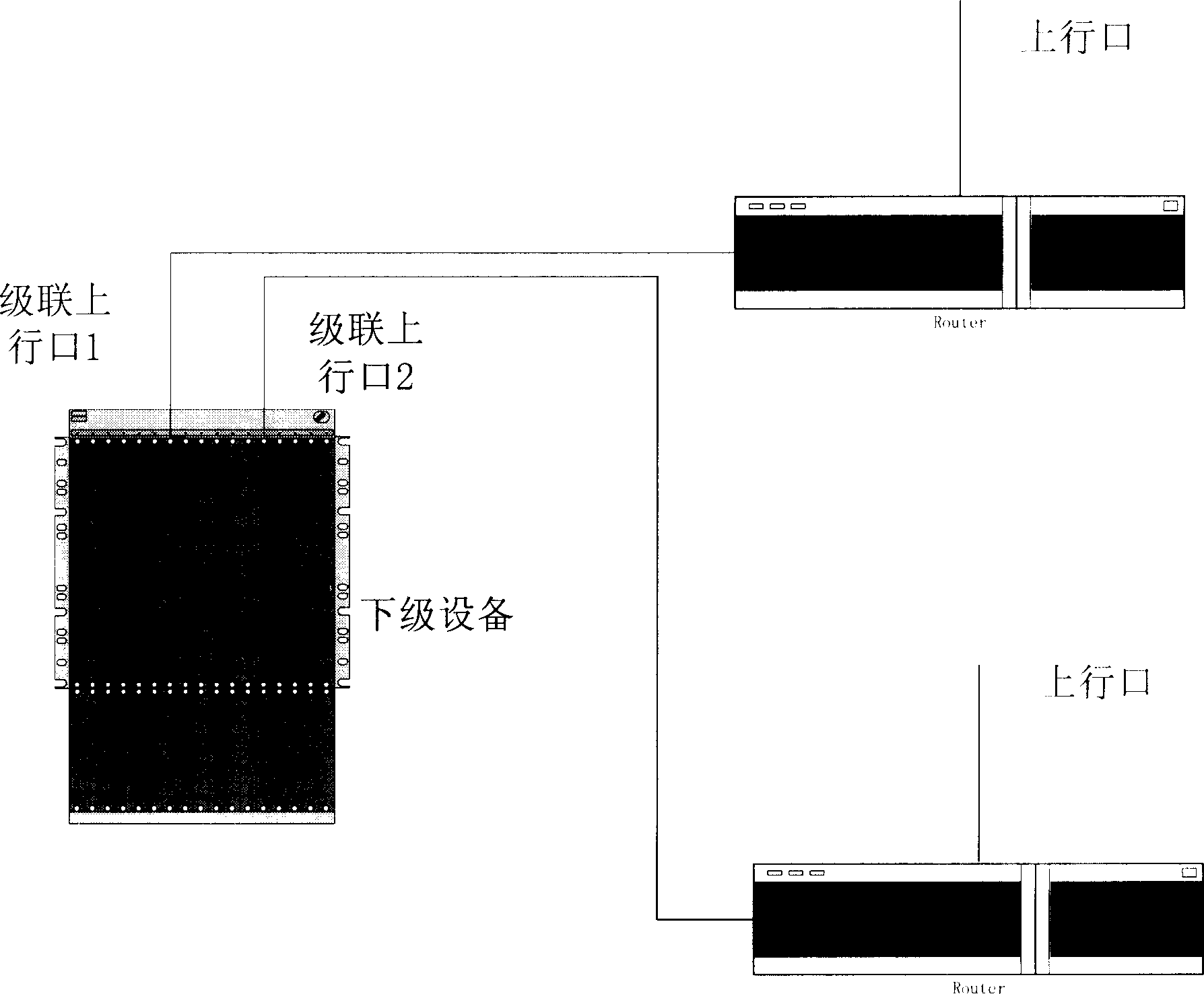 Data transmission system and method between telecommunication equipments based on point-to-point connection