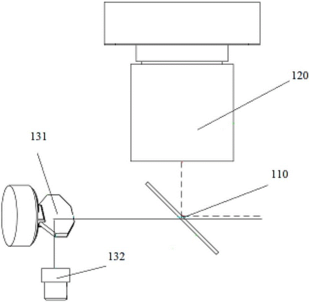 Optical system