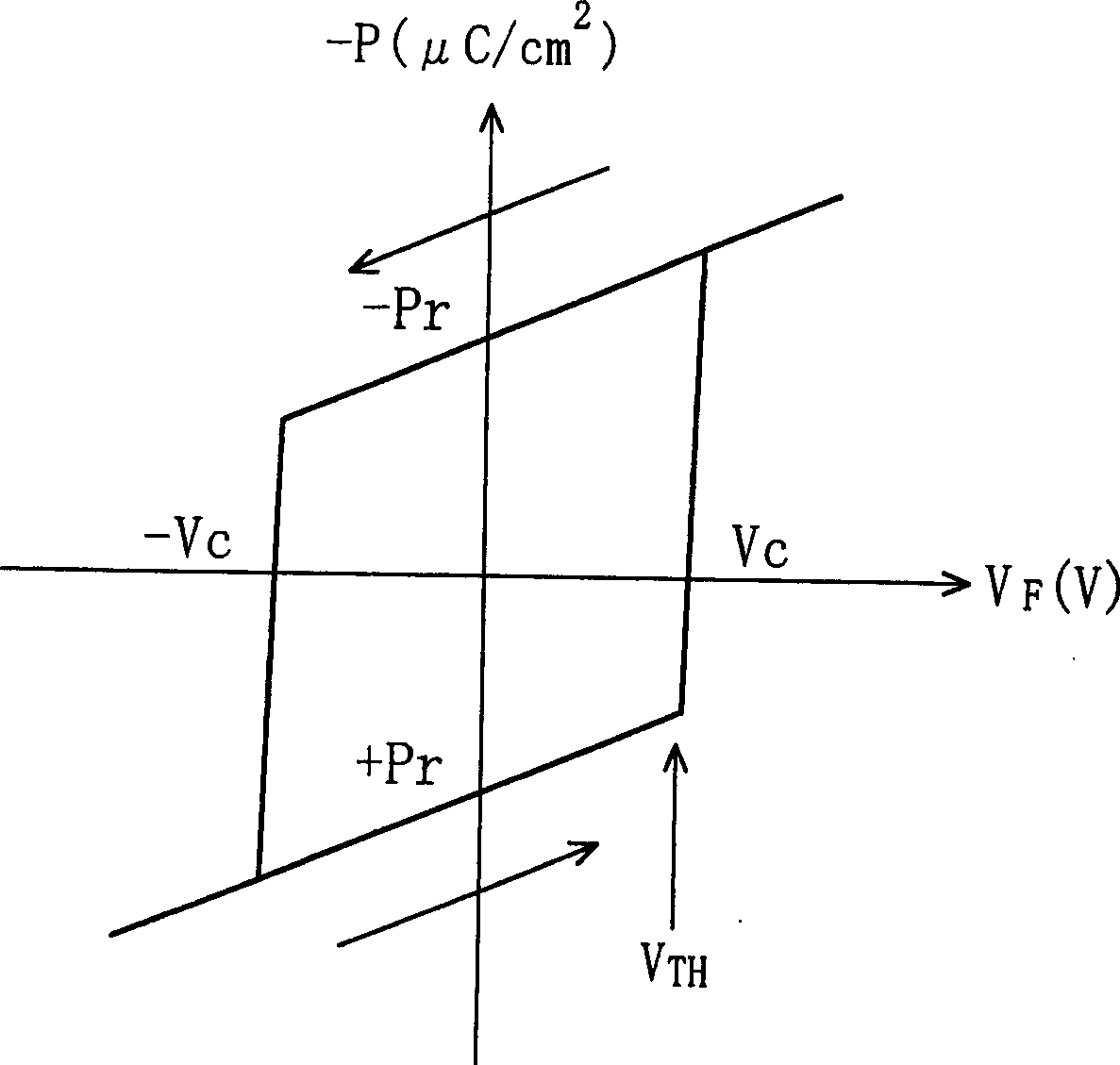 Semiconductor device