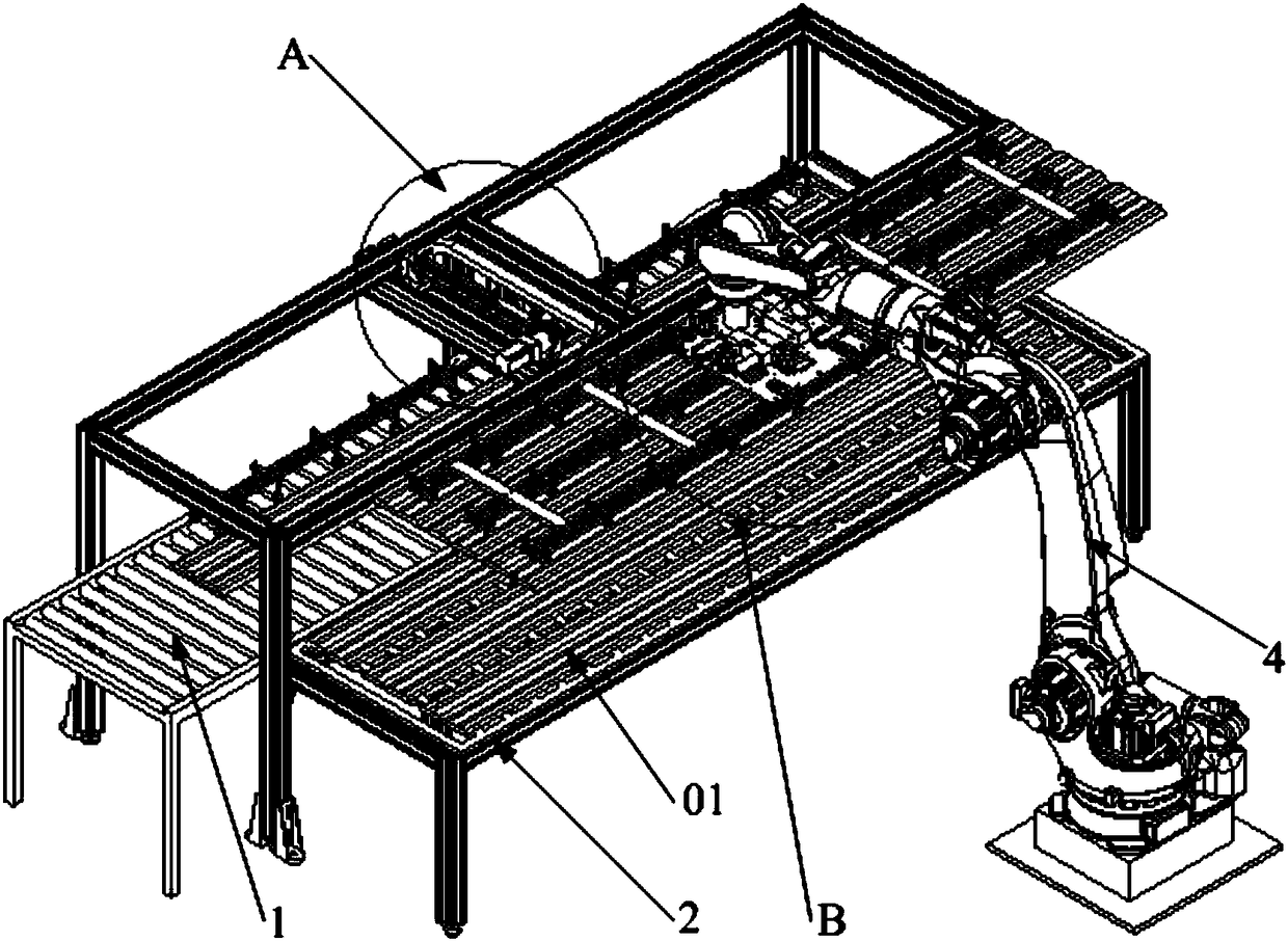 A tire tread handling auxiliary equipment