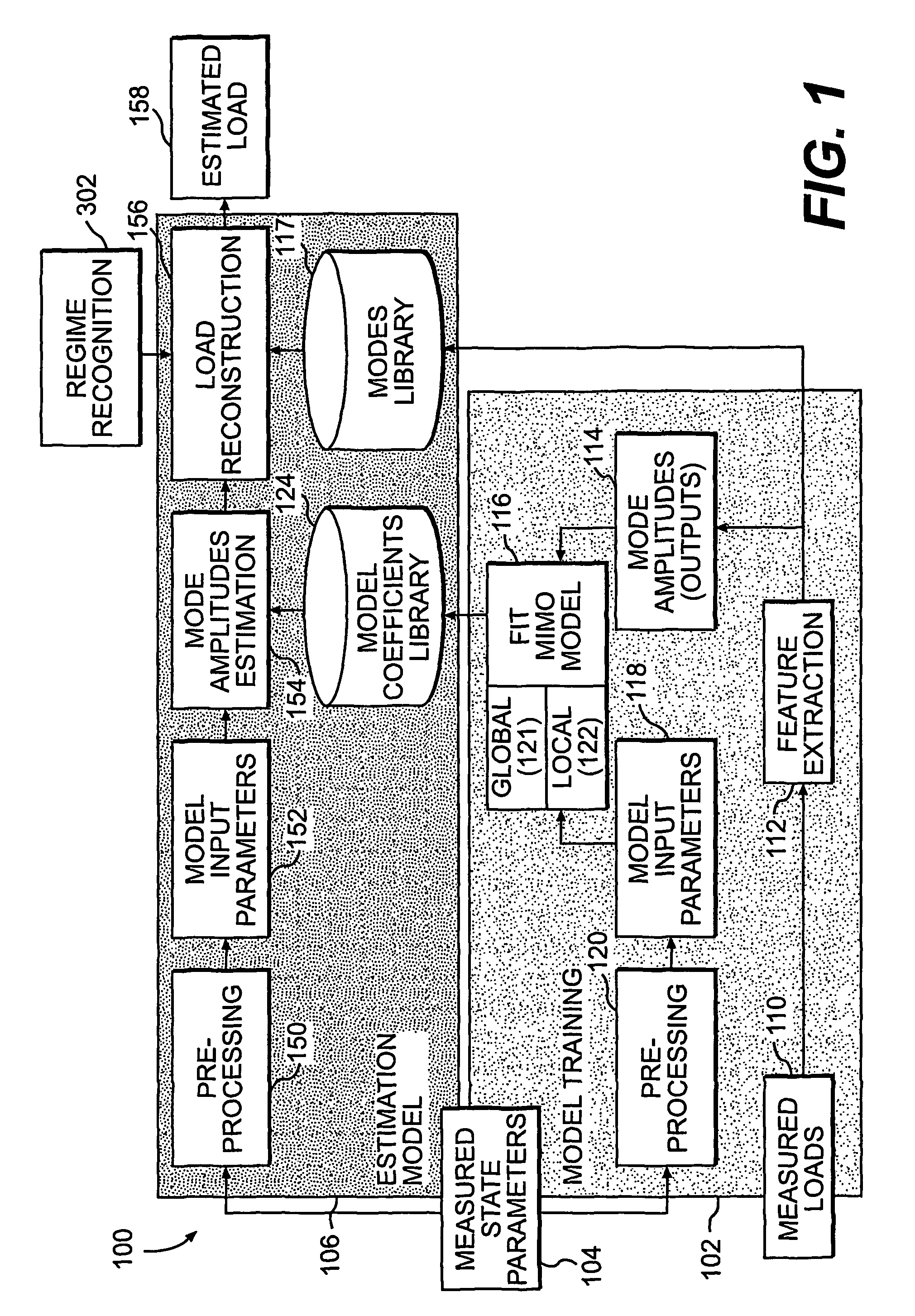 Virtual load monitoring system and method