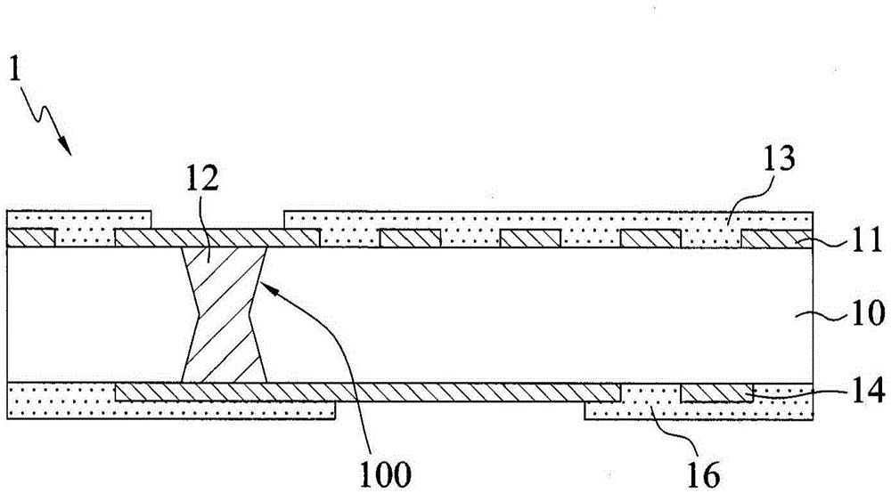 Interposer substrate and manufacture method thereof