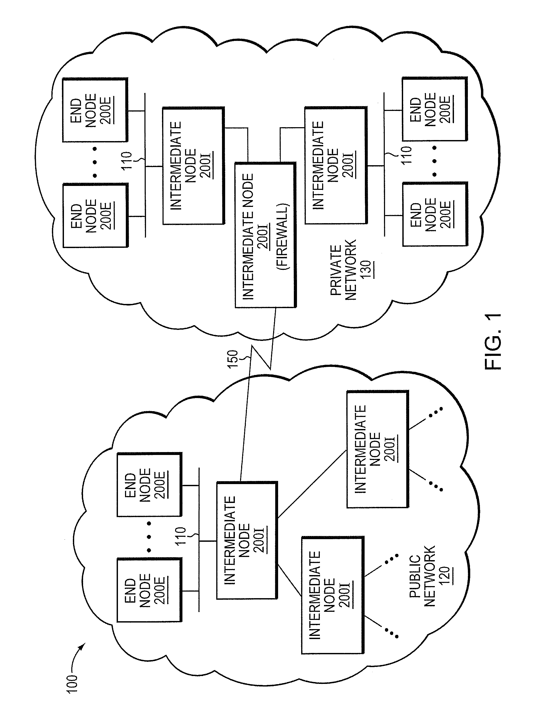 Micro-virtualization architecture for threat-aware microvisor deployment in a node of a network environment