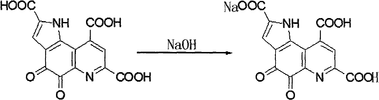 Pyrro-quinoline quinine sodium salt derivative and preparation method thereof