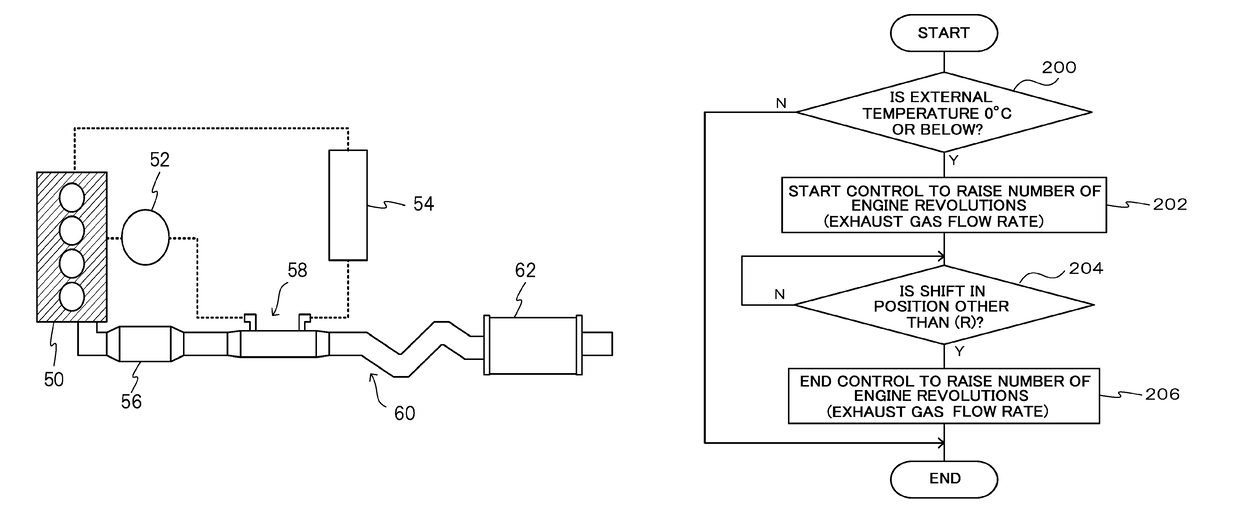 Engine control device