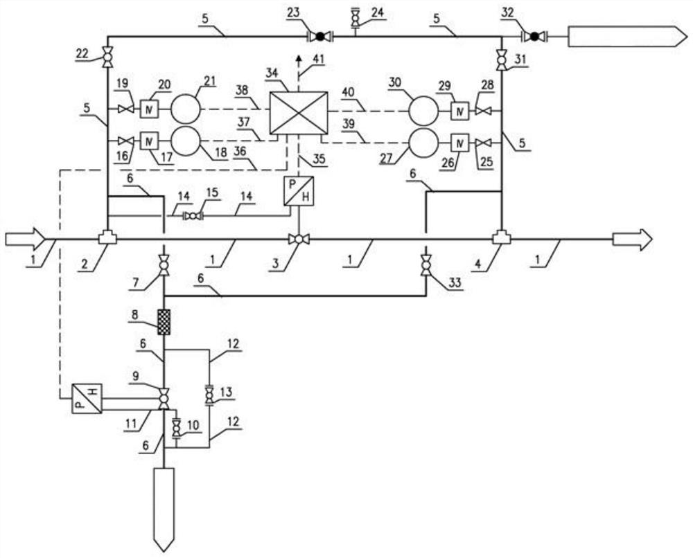 A monitoring alarm and interlocking device for bursting of trunk pipelines in distribution stations of gas pipelines