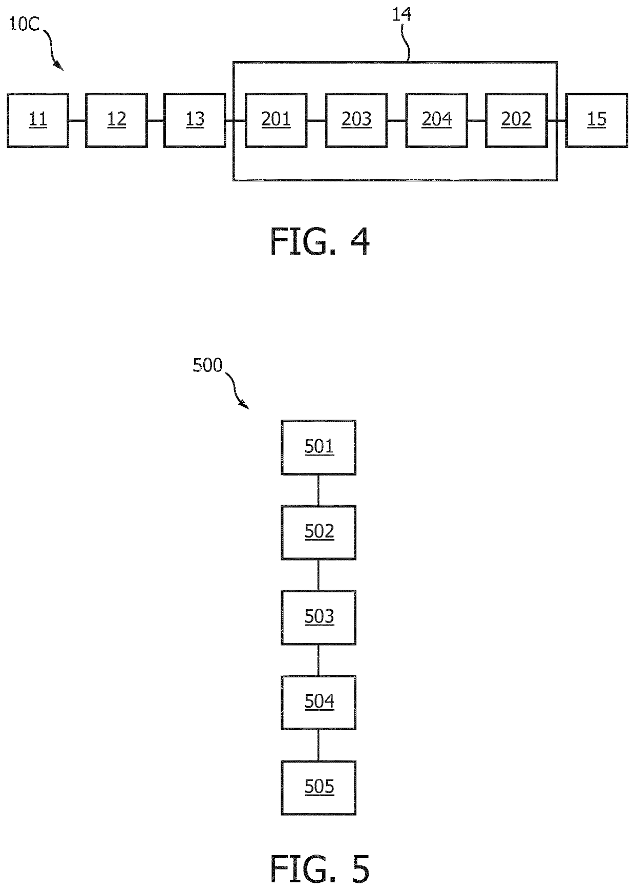 Mutli-shot magnetic resonance imaging system and method