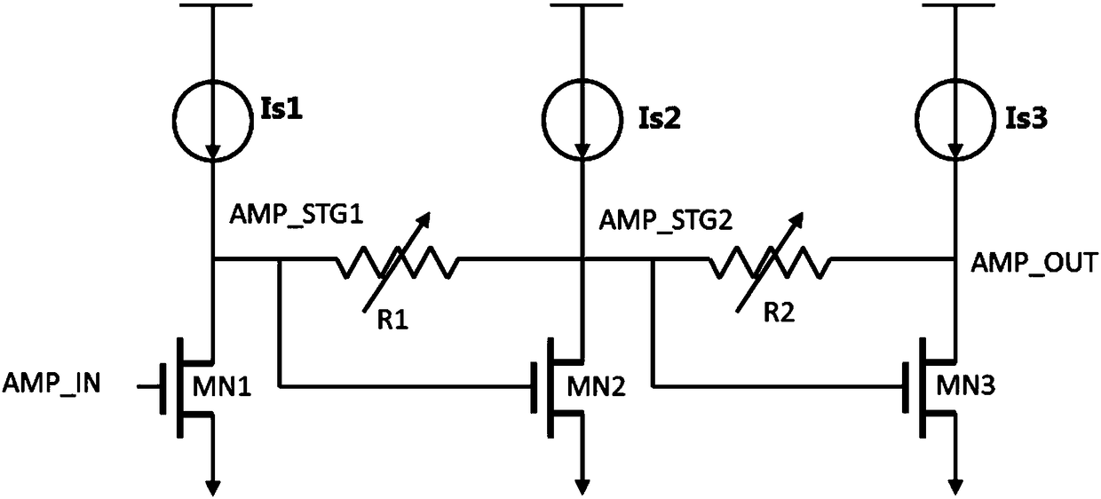 High-bandwidth transimpedance amplifier suitable for low noise and wide dynamic range