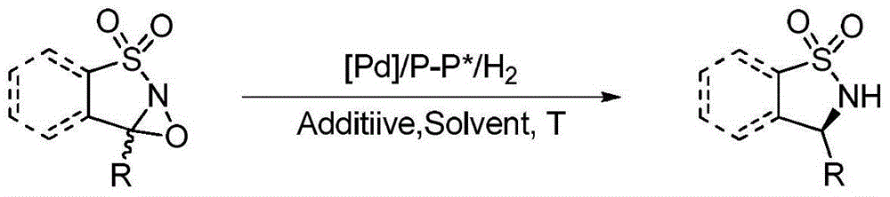 Method for synthesizing chiral amine through palladium catalyzed asymmetric hydrogenolysis of racemic oxazirine