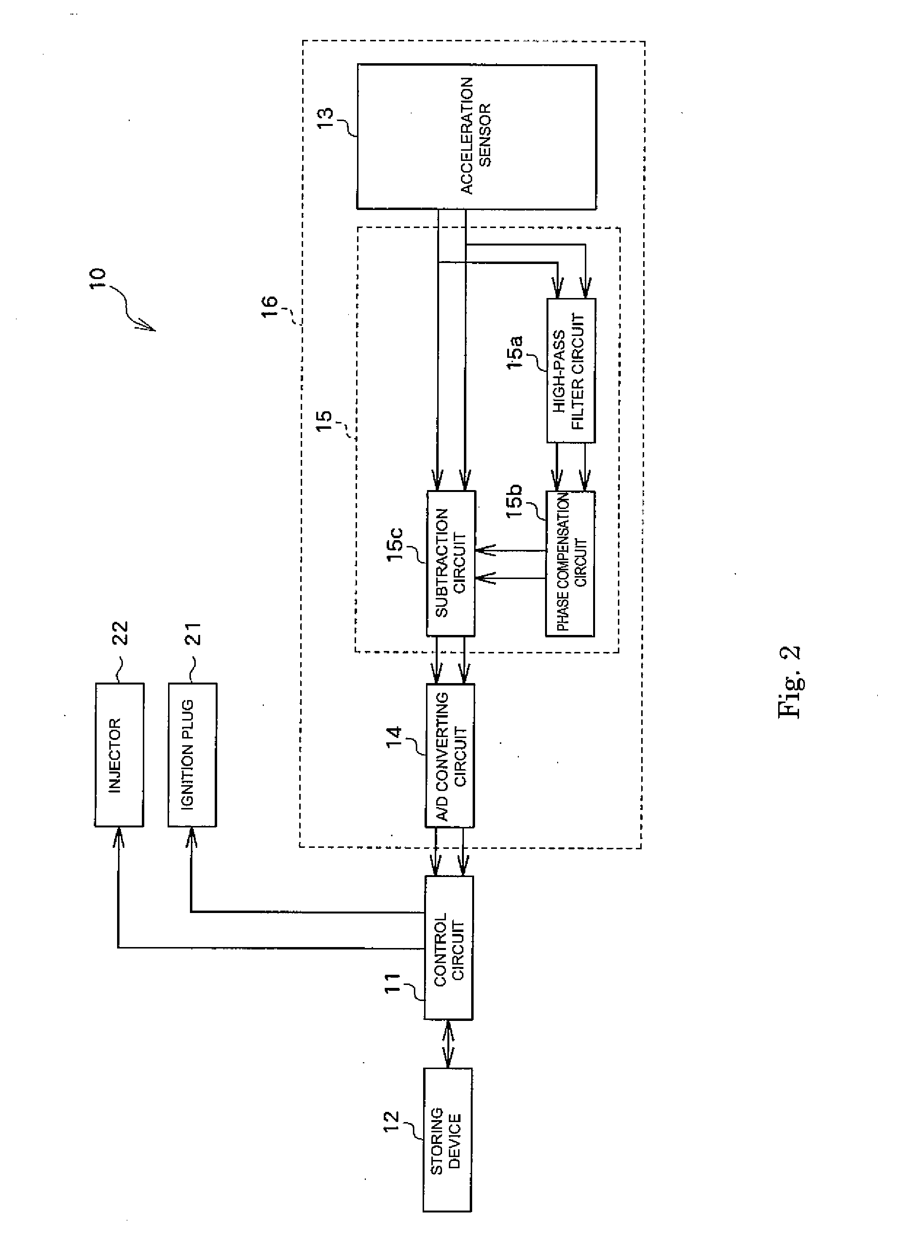 Engine Control Apparatus and Straddle-Type Vehicle