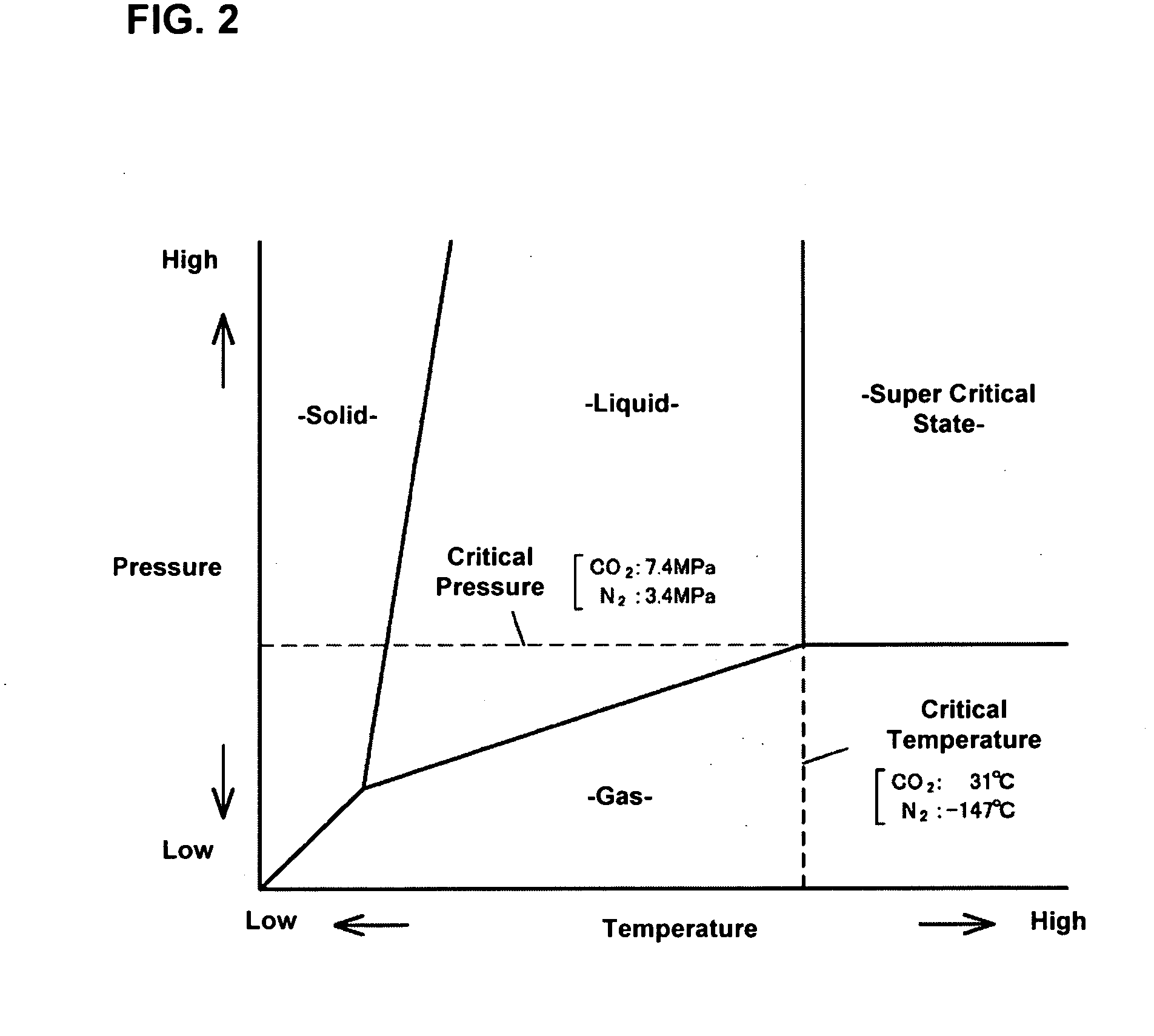 Molding method and apparatus of resin molded article