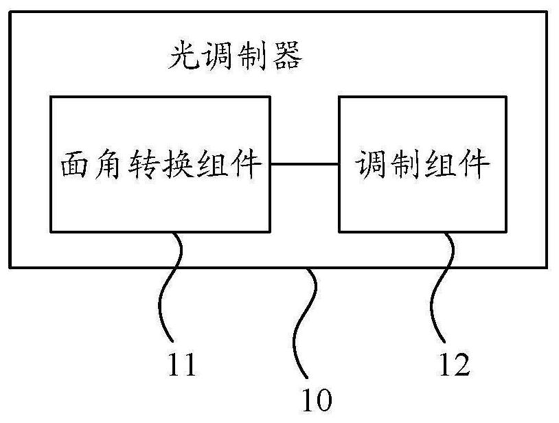 Light modulator and projection display system