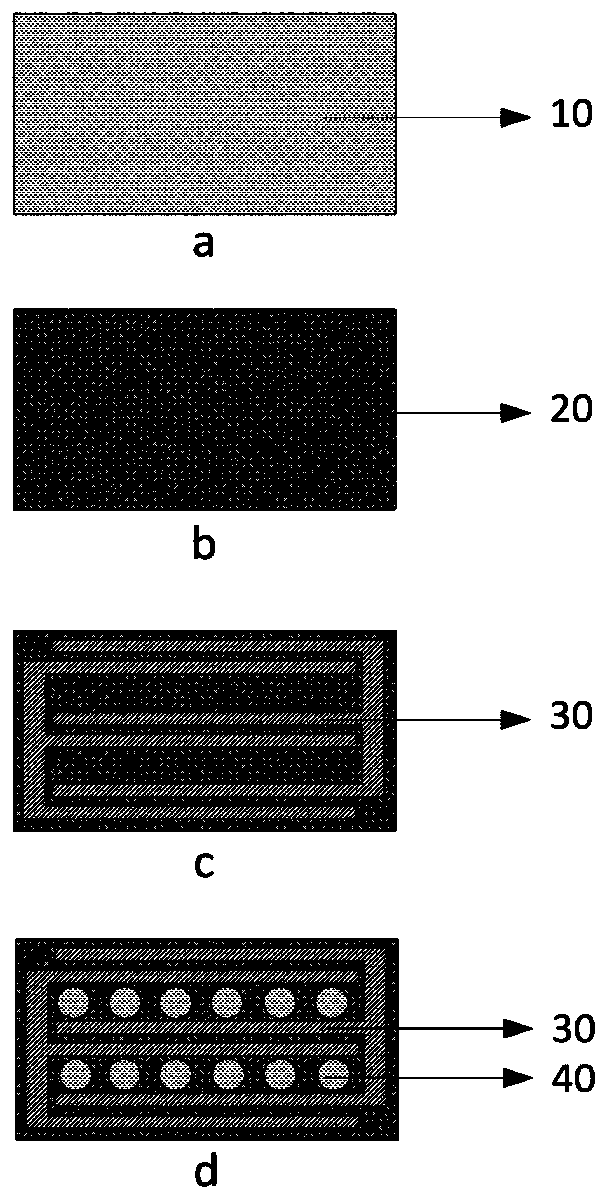 Method for preparing metal-semiconductor-metal (MSM) photo detector integrated with periodic light-limiting structure